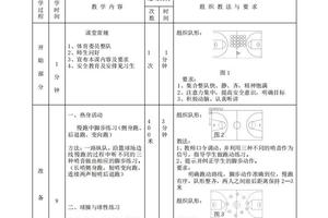  如何通过战术演练提升替补球员的实战能力：策略与经验分享